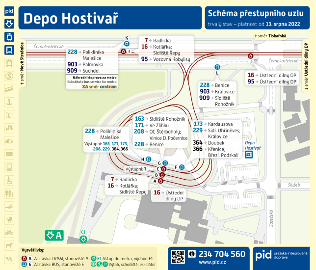 Dopravní schéma dopravního uzlu a obratiště Depo Hostivař